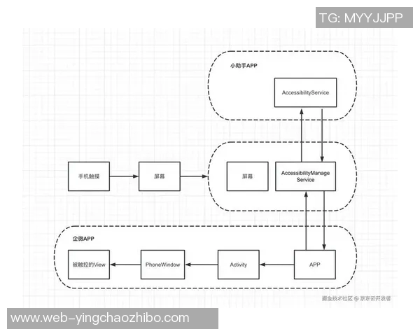 手拉与VS手拉的全面对比解析及其在不同场景下的应用优势